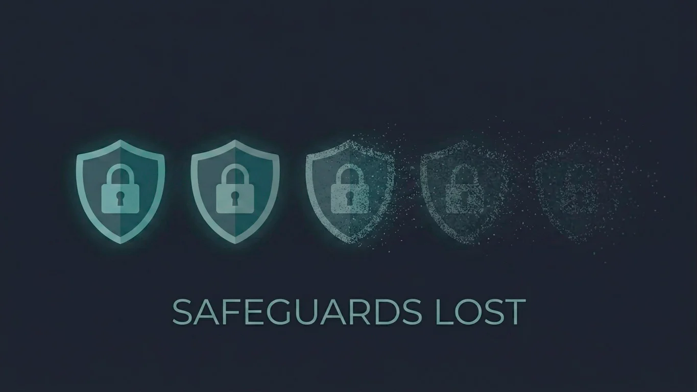 A cluster of protection icons fading out together, representing the simultaneous loss of UKGC safeguards offshore.